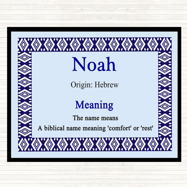 Noah Name Meaning Mouse Mat Pad Blue