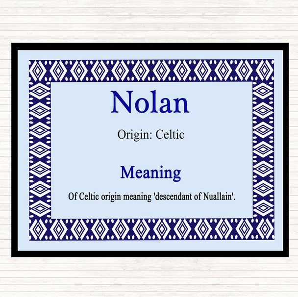 Nolan Name Meaning Mouse Mat Pad Blue