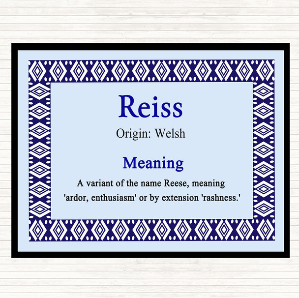 Reiss Name Meaning Mouse Mat Pad Blue