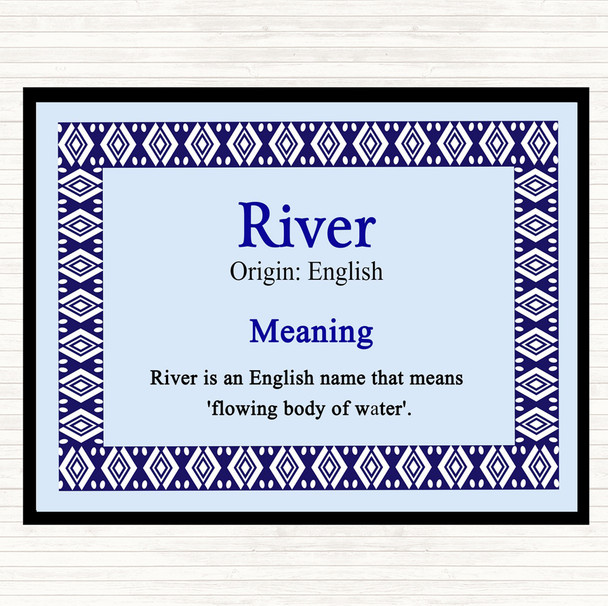 River Name Meaning Mouse Mat Pad Blue