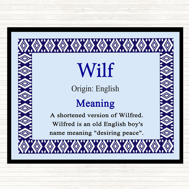Wilf Name Meaning Mouse Mat Pad Blue