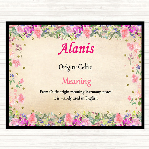 Alanis Name Meaning Mouse Mat Pad Floral