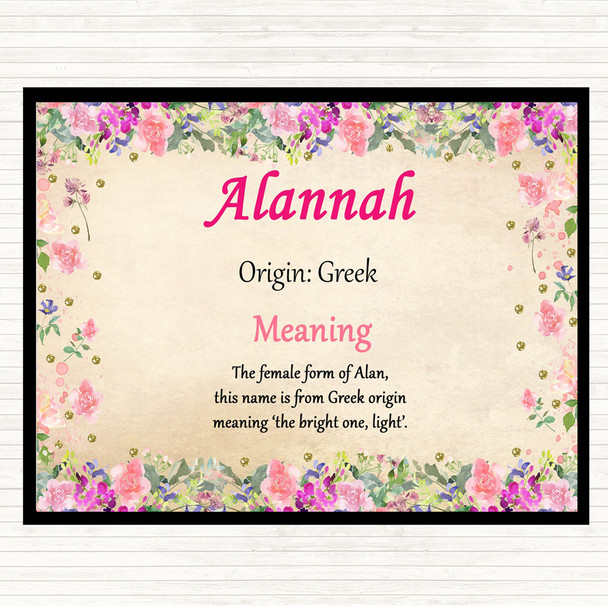 Alannah Name Meaning Mouse Mat Pad Floral