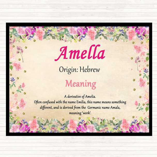Amella Name Meaning Mouse Mat Pad Floral