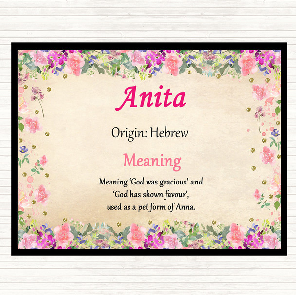 Anita Name Meaning Mouse Mat Pad Floral