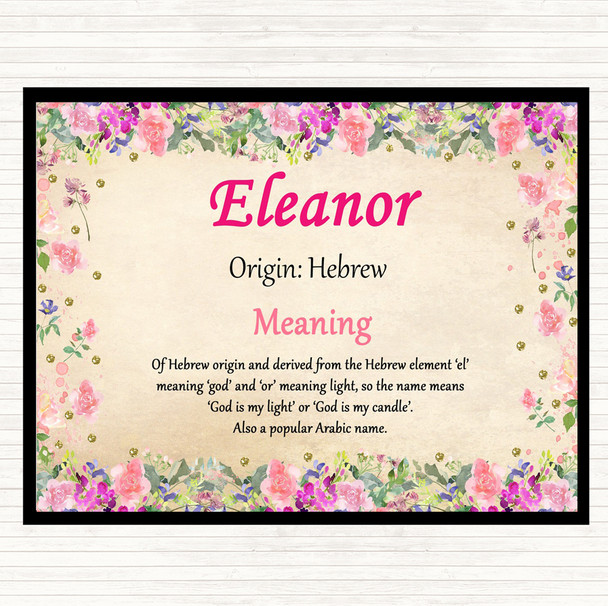 Eleanor Name Meaning Mouse Mat Pad Floral
