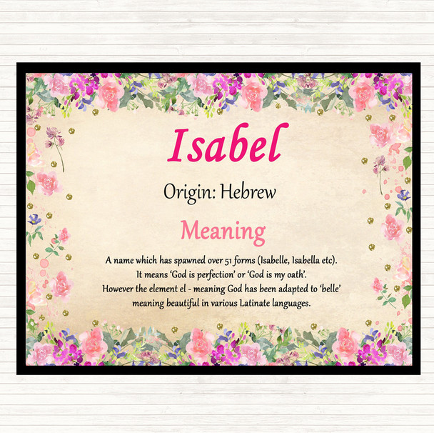 Isabel Name Meaning Mouse Mat Pad Floral