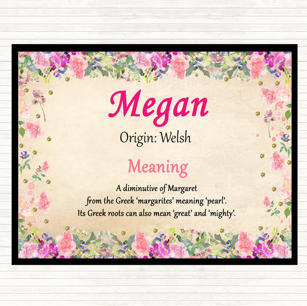 Megan Name Meaning Mouse Mat Pad Floral