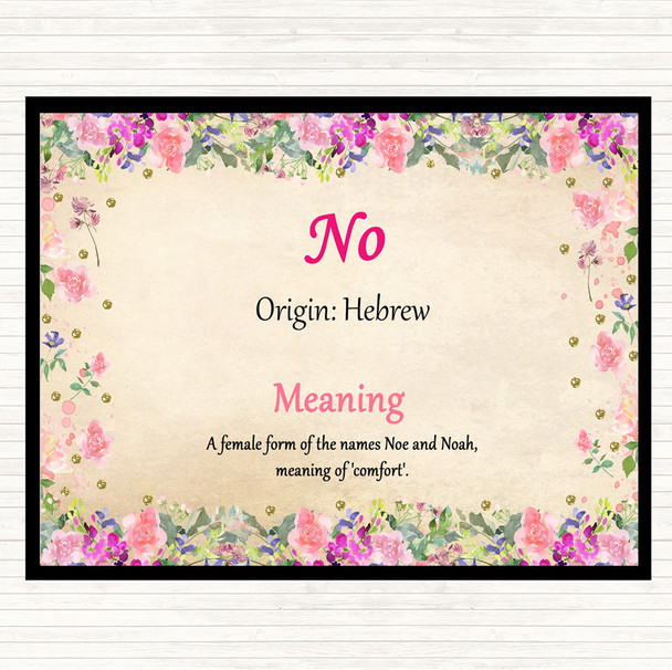 No Name Meaning Mouse Mat Pad Floral