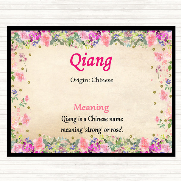 Qiang Name Meaning Mouse Mat Pad Floral