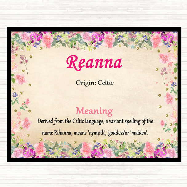 Reanna Name Meaning Mouse Mat Pad Floral