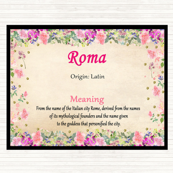 Roma Name Meaning Mouse Mat Pad Floral