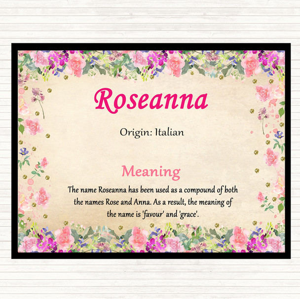 Roseanna Name Meaning Mouse Mat Pad Floral