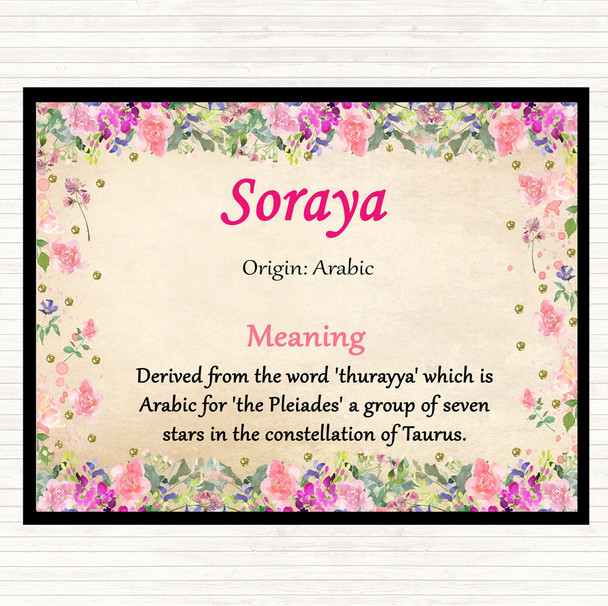 Soraya Name Meaning Mouse Mat Pad Floral