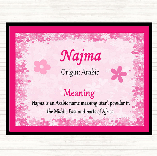 Najma Name Meaning Mouse Mat Pad Pink