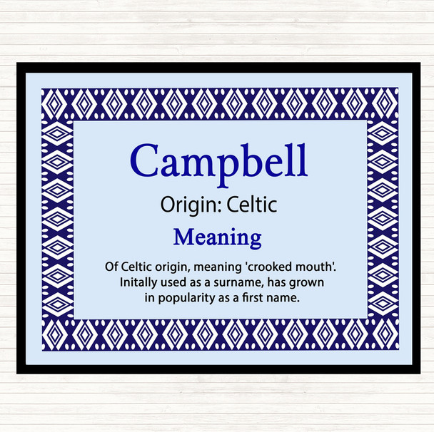 Campbell Name Meaning Dinner Table Placemat Blue
