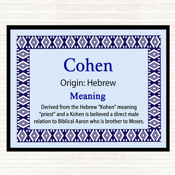 Cohen Name Meaning Dinner Table Placemat Blue
