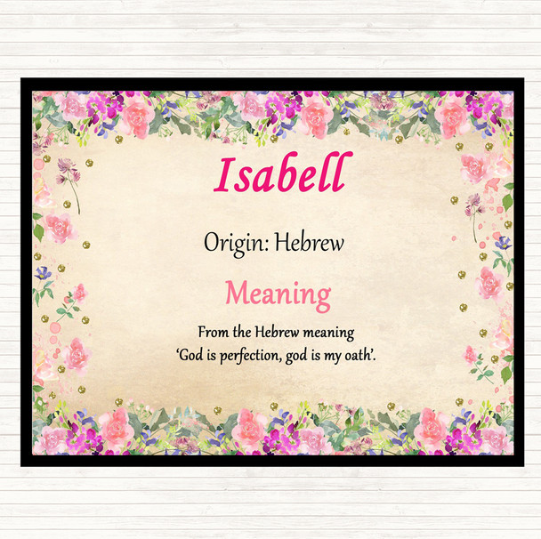 Isabell Name Meaning Dinner Table Placemat Floral