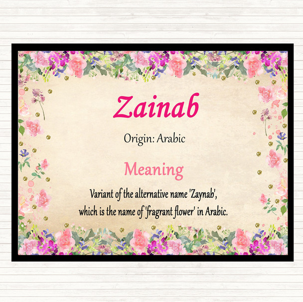 Zainab Name Meaning Dinner Table Placemat Floral