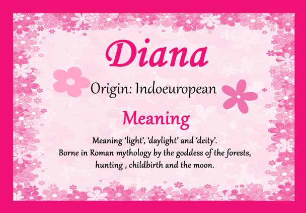 Diana Personalised Name Meaning Certificate
