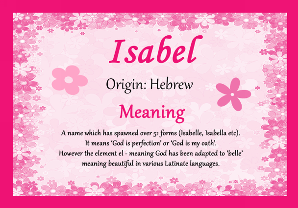 Isabel Personalised Name Meaning Certificate