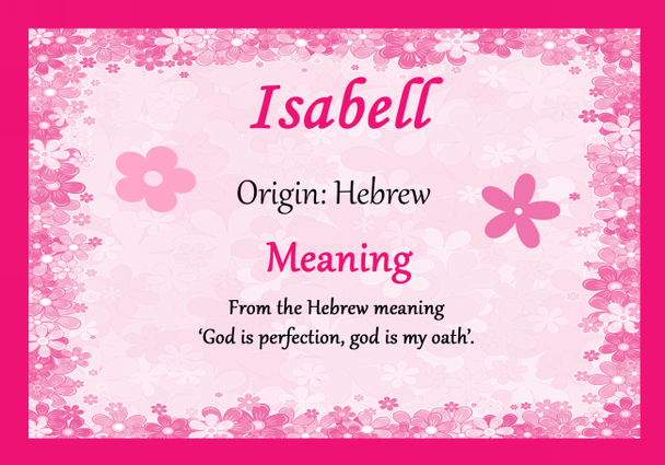 Isabell Personalised Name Meaning Certificate