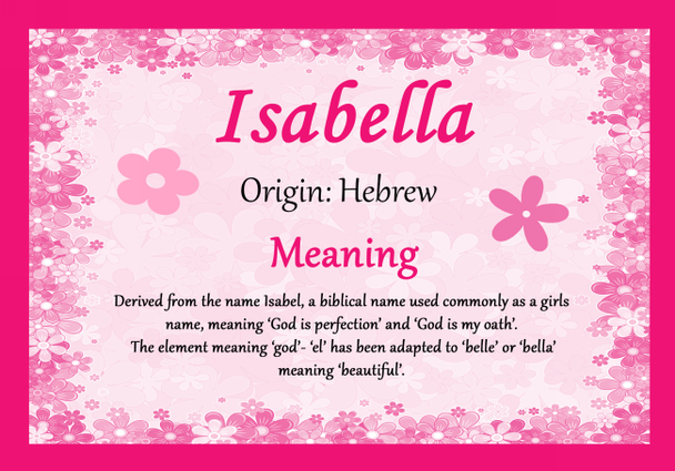 Isabella Personalised Name Meaning Certificate