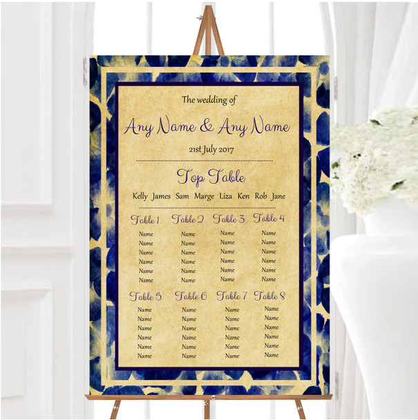 Vintage Blue Flowers Postcard Style Personalised Wedding Seating Table Plan