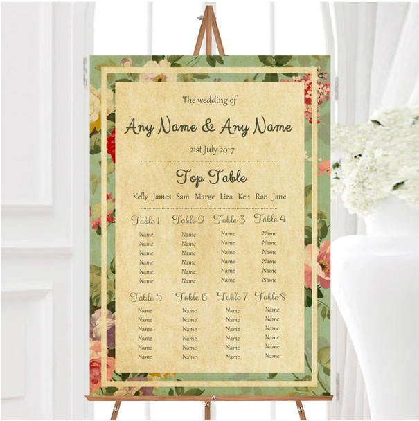Vintage Shabby Chic Postcard Style Personalised Wedding Seating Table Plan