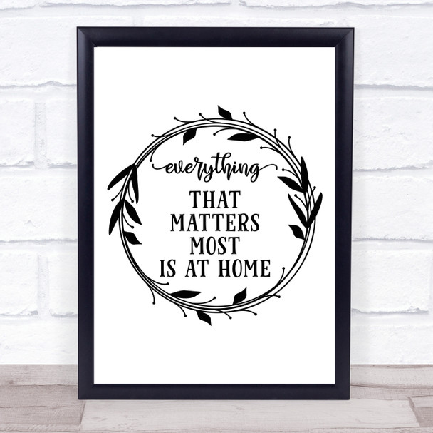 Everything That Matters Most Is At Home Quote Typography Wall Art Print