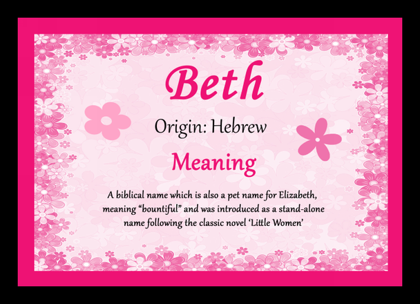 Beth Personalised Name Meaning Placemat