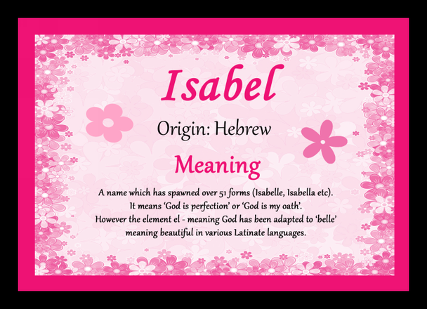 Isabel Personalised Name Meaning Placemat