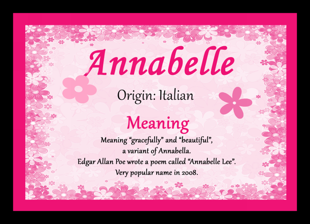 Annabelle Personalised Name Meaning Placemat