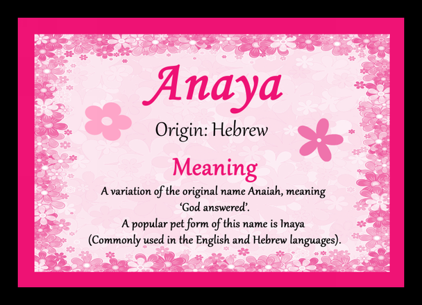 Anaya Personalised Name Meaning Mousemat