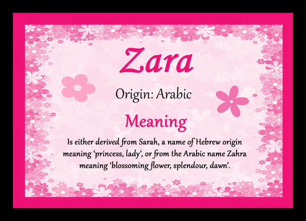 Zara Personalised Name Meaning Mousemat
