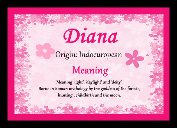 Diana Personalised Name Meaning Mousemat