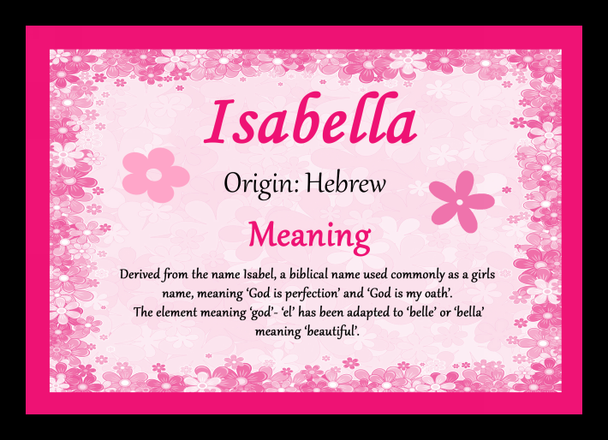 Isabella Personalised Name Meaning Mousemat