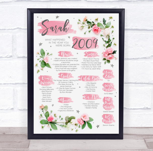 2009 Pink Flower Any Age Any Year You Were Born Birthday Facts Print
