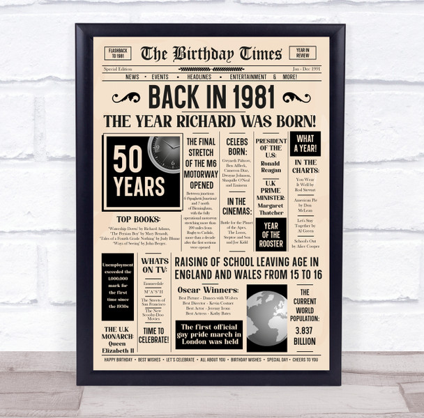 1981 50 Newspaper Any Age Any Year You Were Born Birthday Facts Print