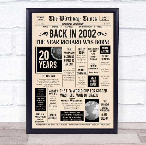 2002 Newspaper Any Age Any Year You Were Born Birthday Facts Personalised Print