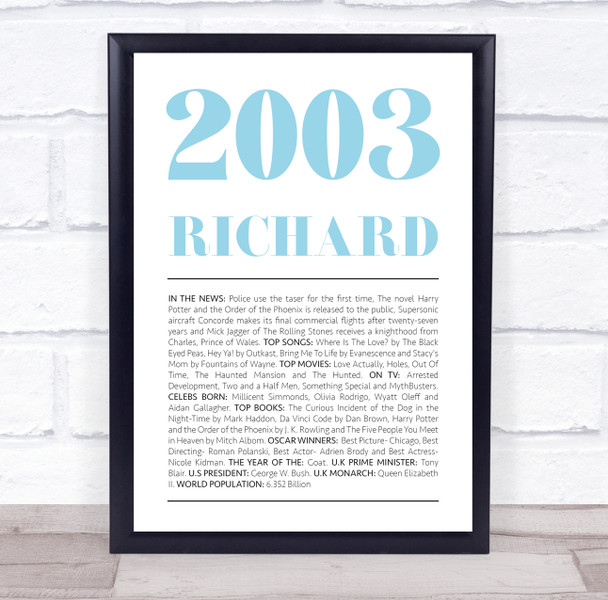 2003 Minimal Any Age Any Year You Were Born Birthday Facts Personalised Print