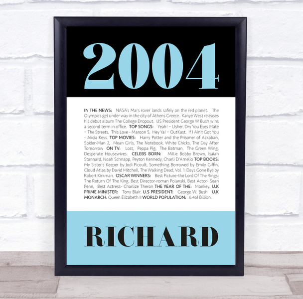 2004 Formal Any Age Any Year You Were Born Birthday Facts Personalised Print