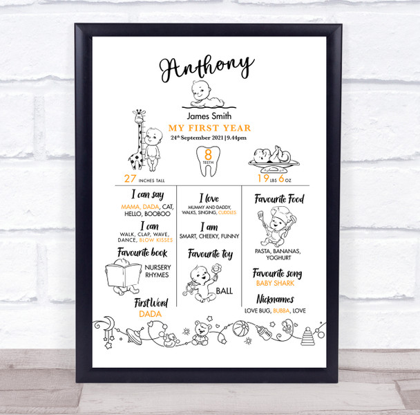 1st Birthday First Year Baby Milestones Achievements Interests Doodle Gift Print