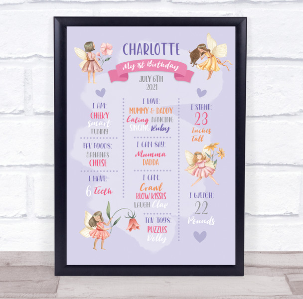 Any Age Birthday Favourite Things Interests Milestones Purple Fairy Gift Print