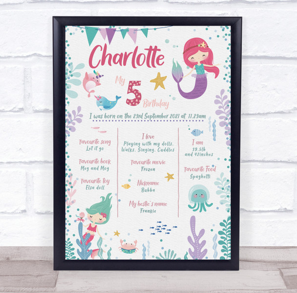 Birthday Favourite Things Milestones Achievements Interests Mermaid Gift Print