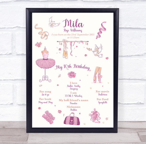 Any Age Birthday Favourite Things Interests Milestones Ballet Ballerina Print