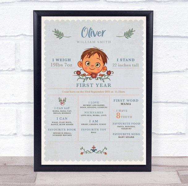 1st Birthday First Year Baby Milestones Interests Brown Hair Boy Print