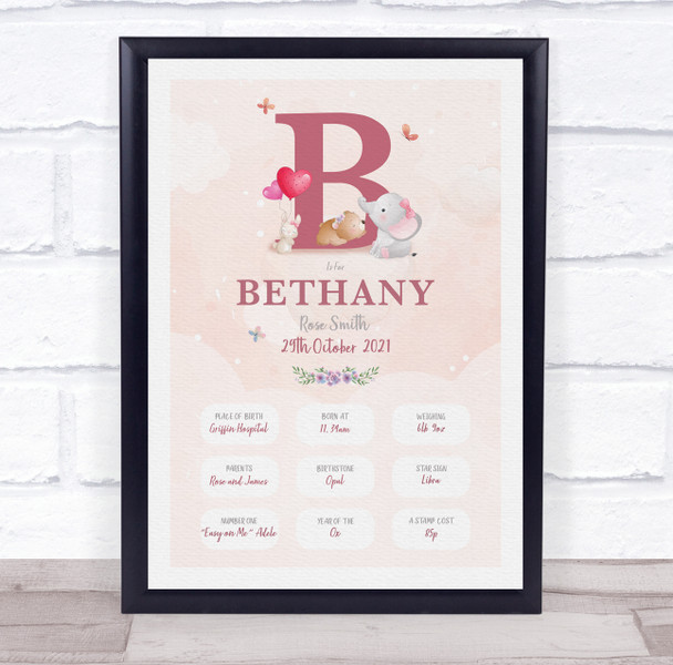 New Baby Birth Details Christening Nursery Pink Initial B Keepsake Gift Print