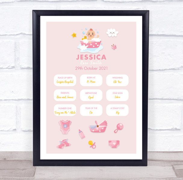 New Baby Birth Details Christening Nursery Light Skin Girl Bath Gift Print