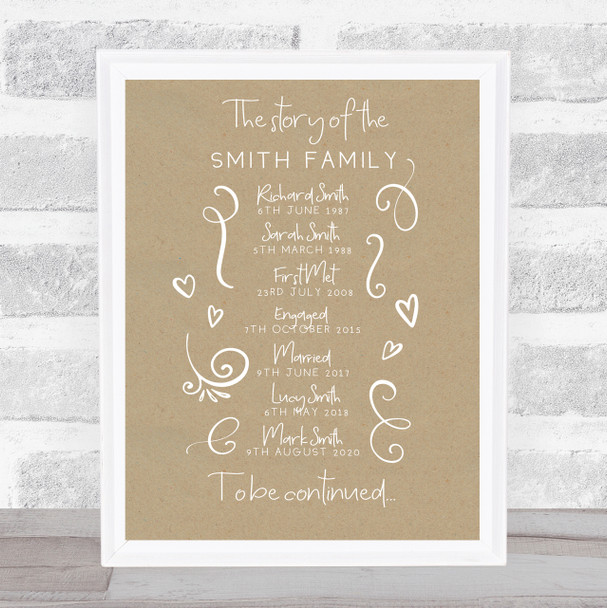 The Story Of The Family Special Dates and Events Swirls Personalised Gift Print